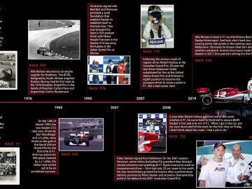  Alfa Romeo Racing świętuje 1000. Gran Premio w historii F1